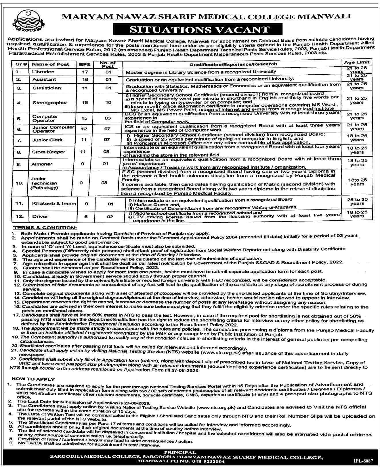 Maryam Nawaz Sharif Medical College Mianwali Jobs 2026 Advertisement