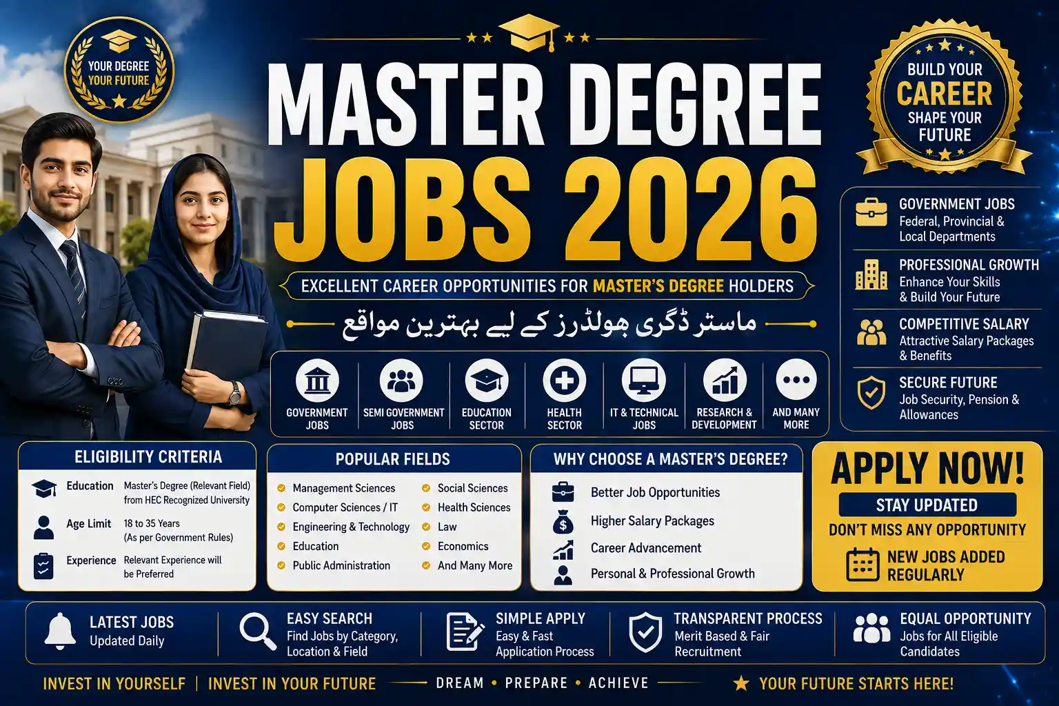 Master Degree Jobs 2026 Pakistan