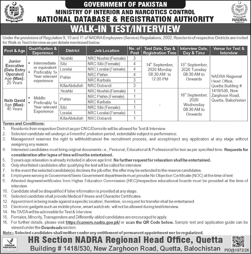 NADRA Balochistan Jobs 2026 Advertisement