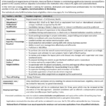 NBP Jobs August 2026 Advertisement 10