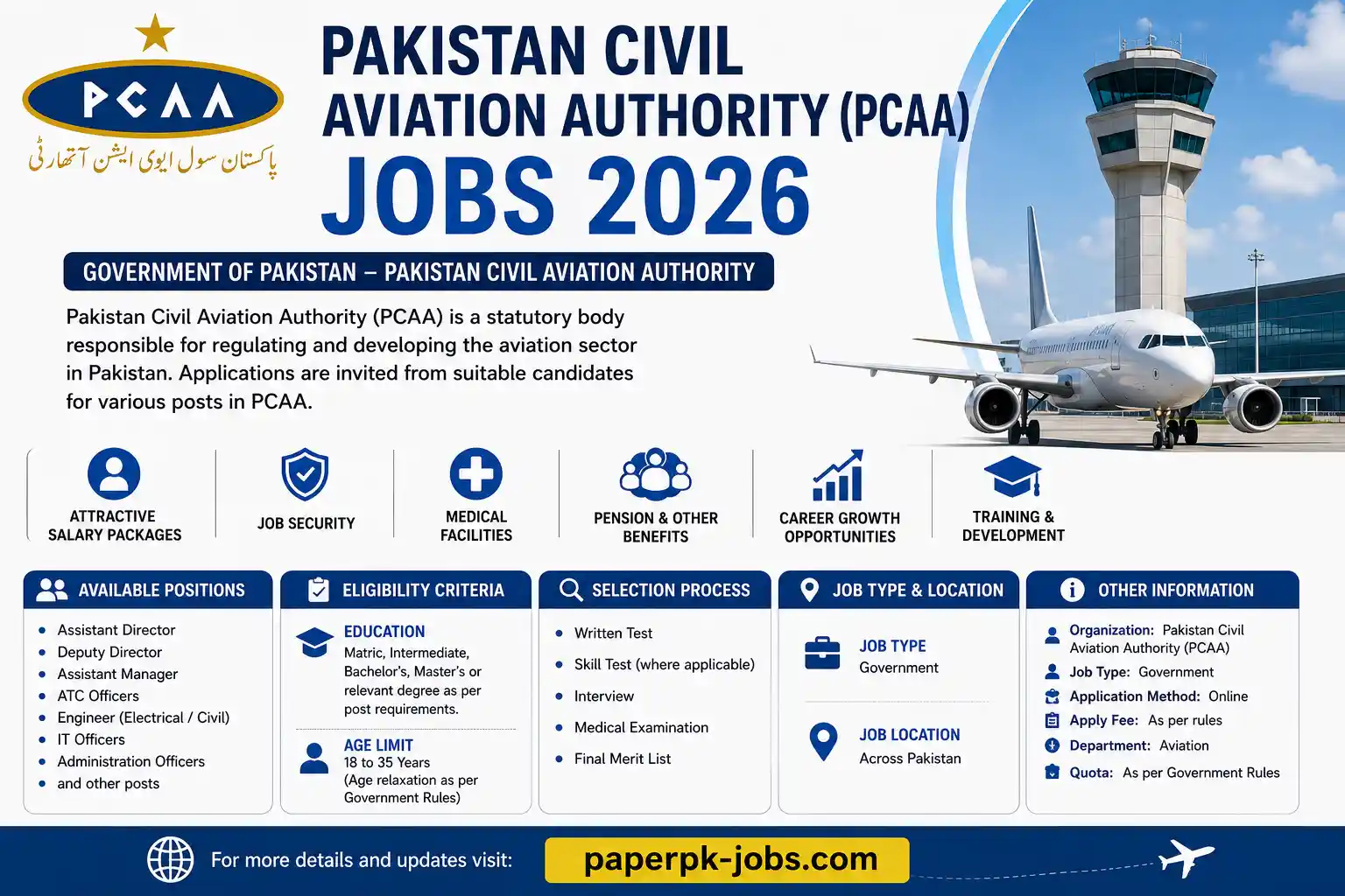 PCAA Jobs 2026 Pakistan