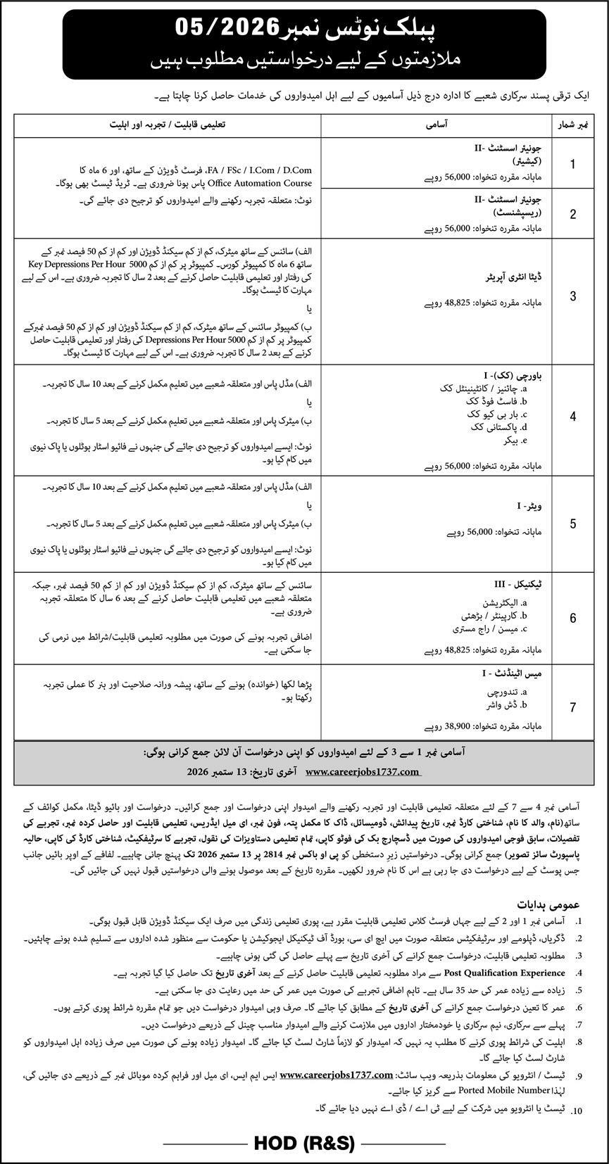 PO Box 2814 Islamabad Jobs 2026 Advertisement