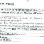 Pakistan Mint Jobs August 2026 Advertisement Page 01