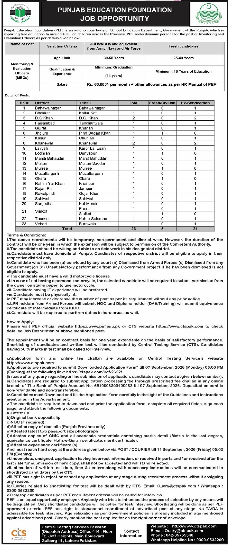 Punjab Education Foundation PEF Jobs August 2026 Advertisement