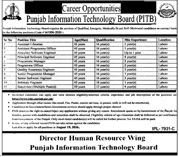 Punjab Information Technology Board PITB Lahore Jobs 2026 Advertisement