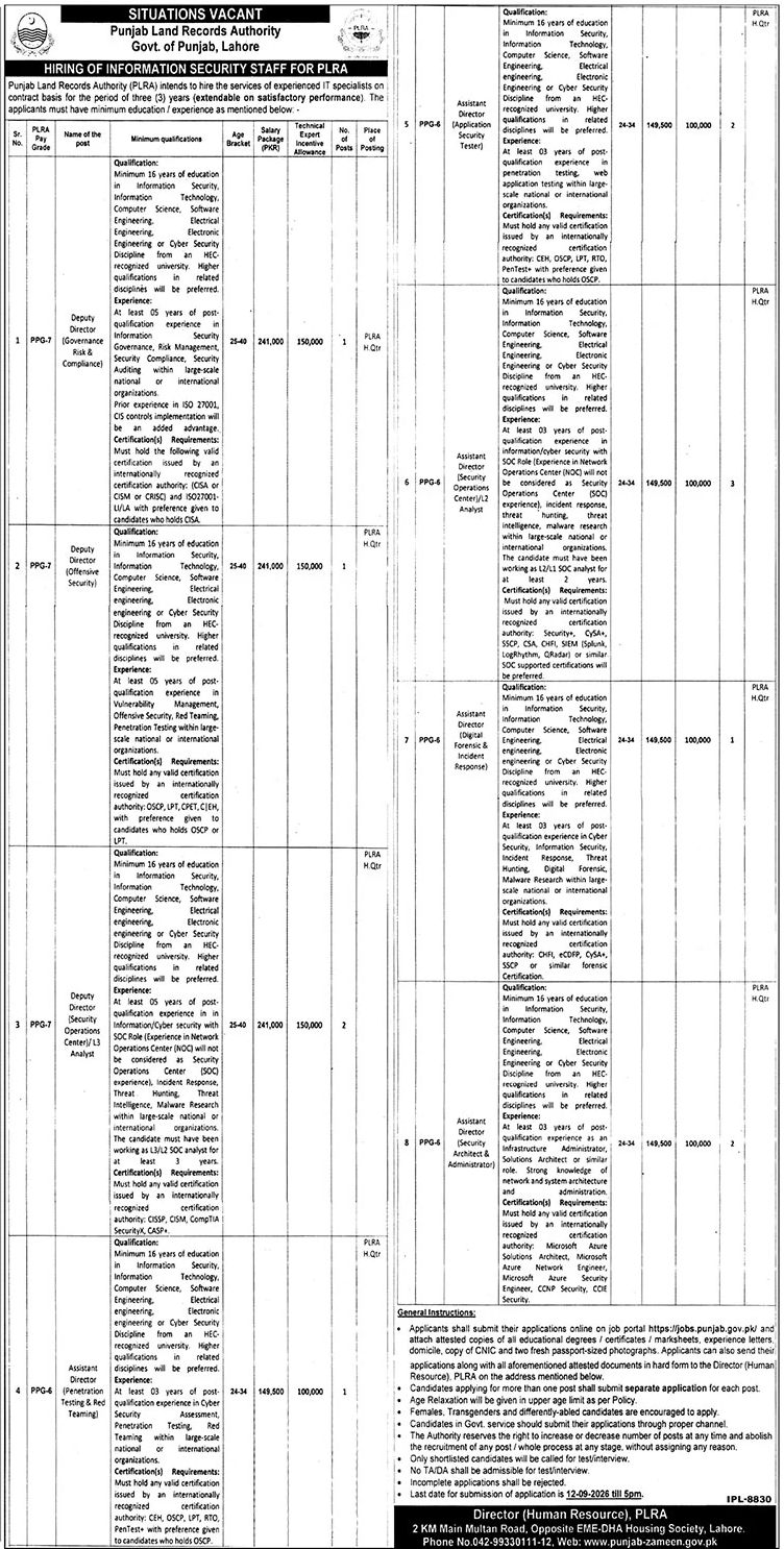 Punjab Land Records Authority PLRA Lahore 2026 Advertisement
