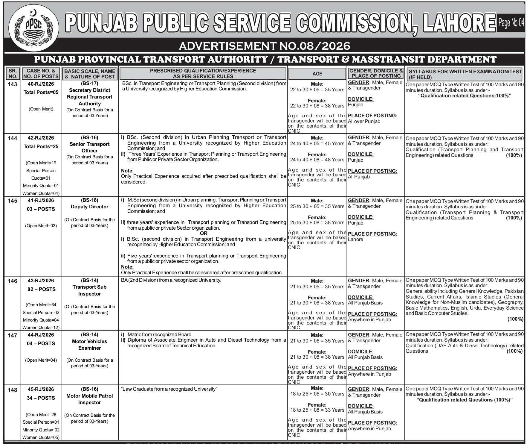 Punjab Provincial Transport Authority Jobs 2026 Advertisement