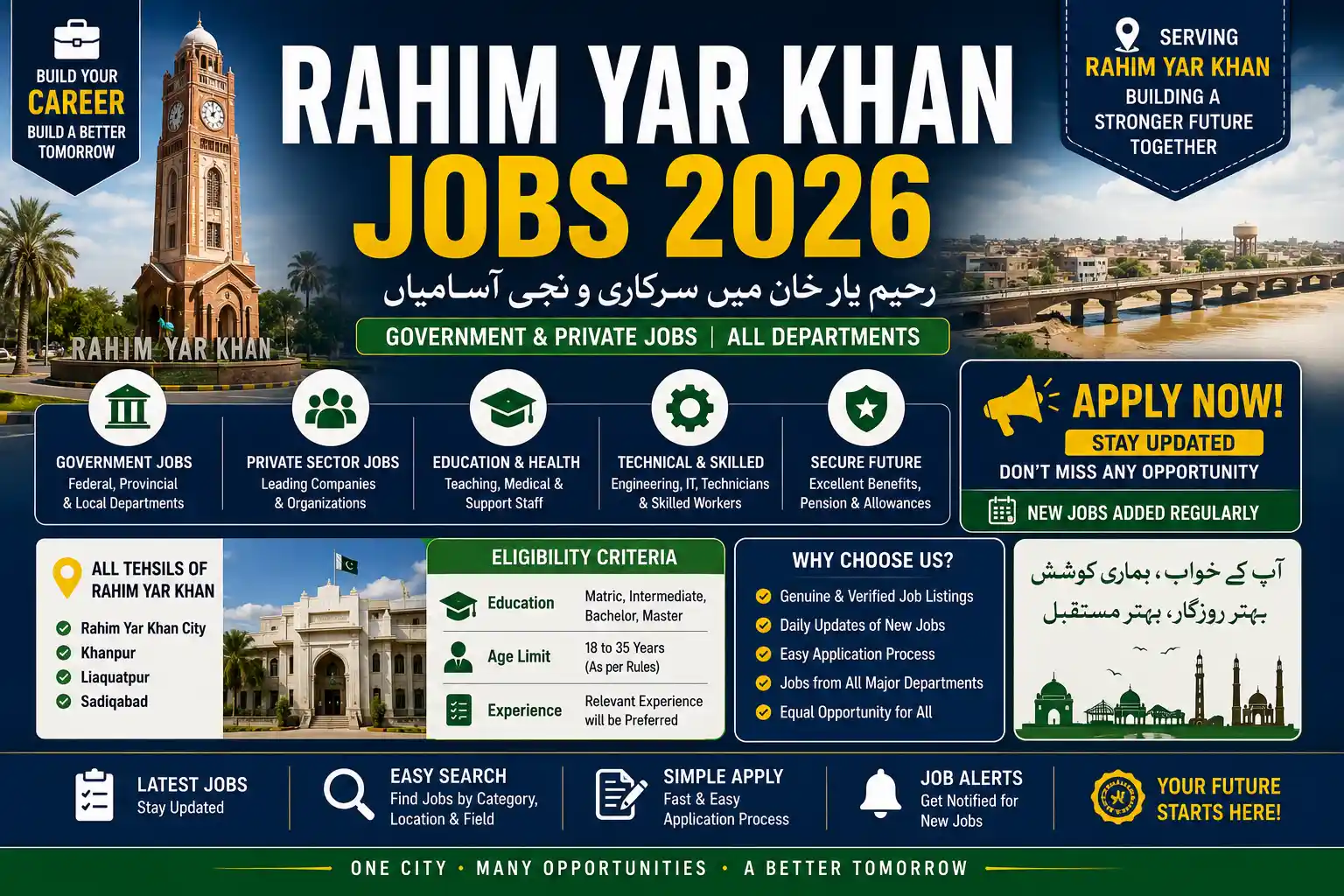 Rahim Yar Khan Jobs 2026 Pakistan