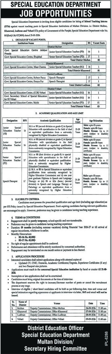 School Teaching Interns STI Multan Division Jobs 2026 Advertisement