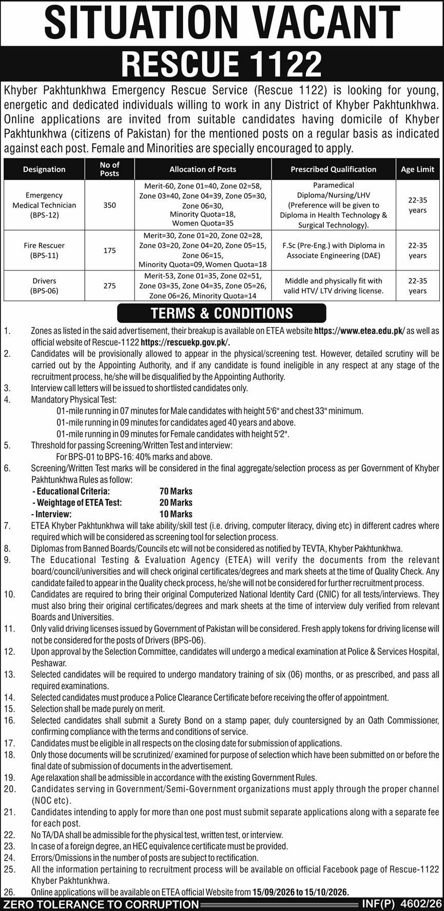 Khyber Pakhtunkhwa Emergency Service Rescue 1122 KPK Jobs 2026 Advertisement