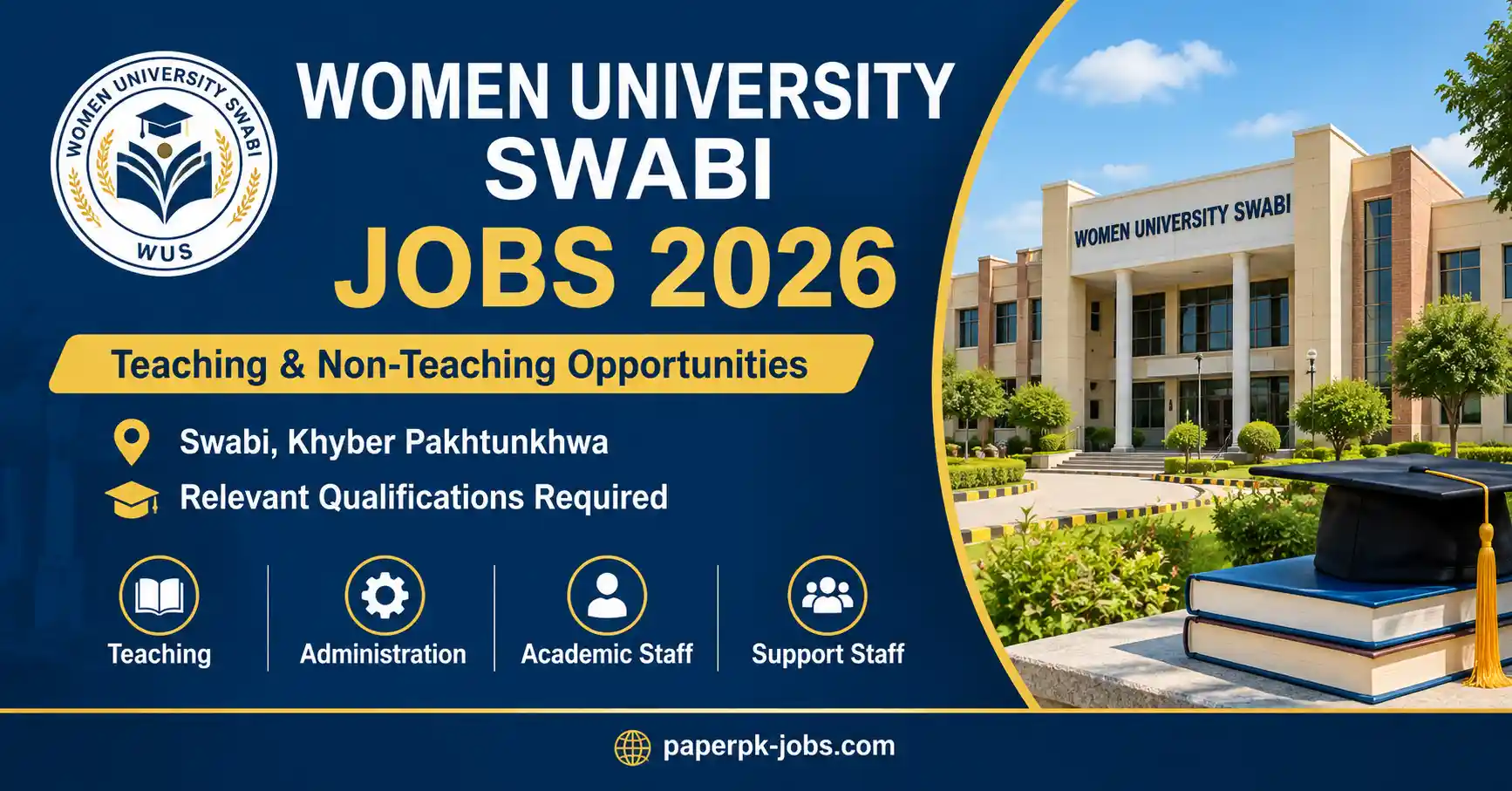 Women University Swabi Jobs 2026 All Advertisements
