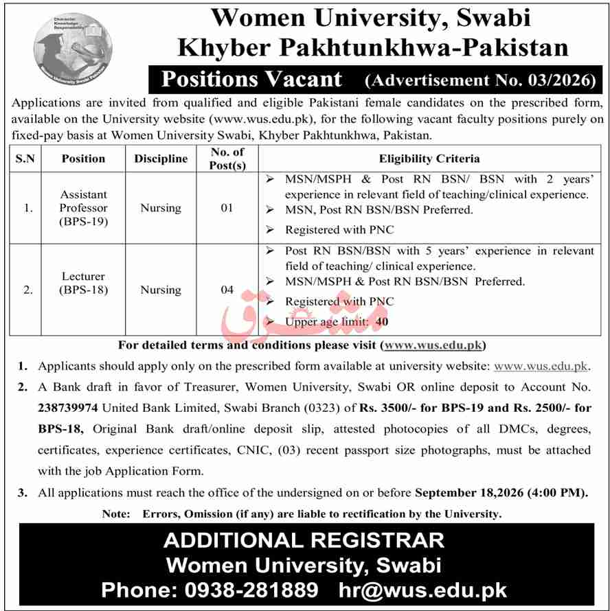 Women University Swabi Nursing Jobs 2026 Advertisement